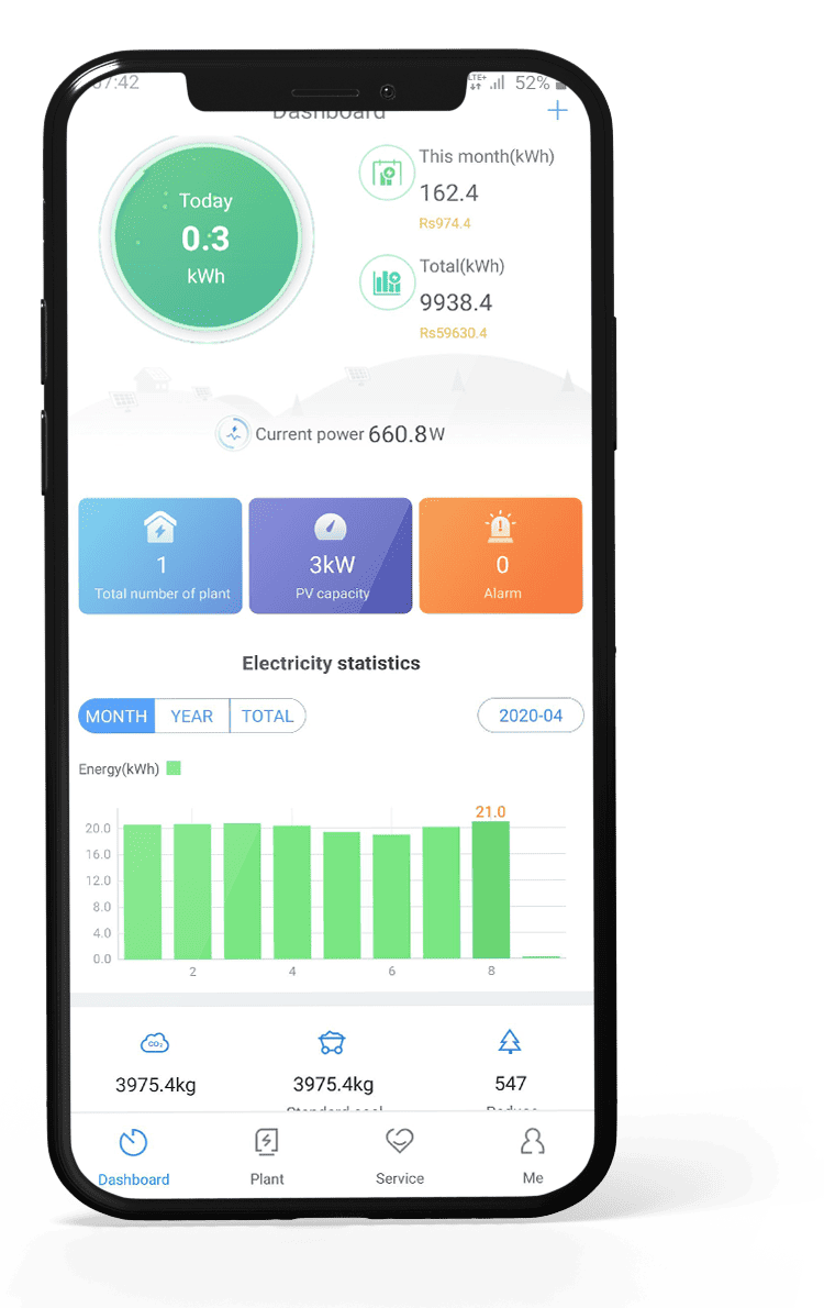 Growatt App. Growatt ShinePhone. Growatt Shine WiFi Adapter. Growatt Shine GPRS Adapter. Inverter Monitoring App.