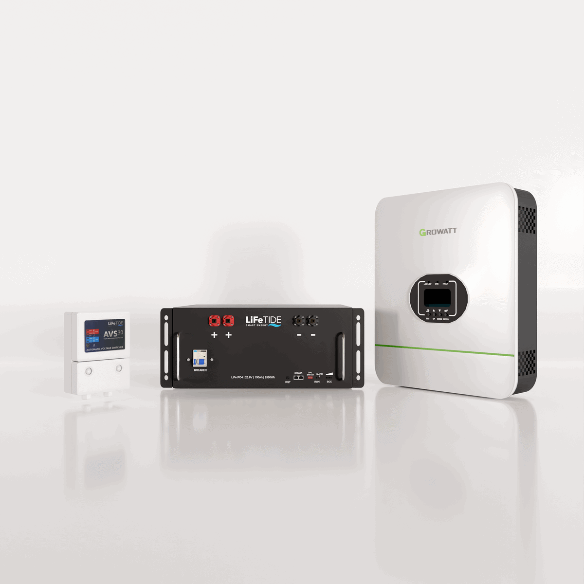 3kW-Battery-Backup-Kit-Growatt-SPF3000TL-Inverter-2560wh-Lithium-Iron-Phosphate-Battery 3kW Growatt Load Shedding Kit. 2560Wh Lithium Battery for Solar. 3kW Growatt Inverter for Sale. Battery Backup Kit