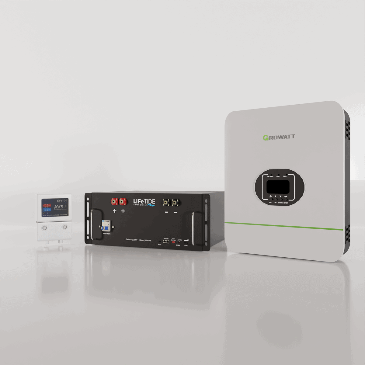 3kW-Battery-Backup-Kit-for-Sale-Growatt-SPF3000TL-Inverter-2560wh-Lithium-Iron-Phosphate-Battery 3kW Growatt Load Shedding Kit. 2560Wh Solar LiFePO4 Battery. 3kW Growatt Inverter for Sale. Battery Backup Kit
