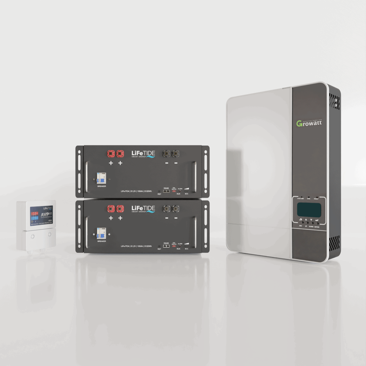 5kw-Battery-Backup-Kit-Growatt-SPF-5000-ES-Inverter-2x-5120wh-lithium-iron-batteries-Battery 5kW Growatt Load Shedding Kit. 2x 5120Wh LiFePO4 Batteries. Growatt SPF5000 ES Inverter for Sale. Battery Backup Kit