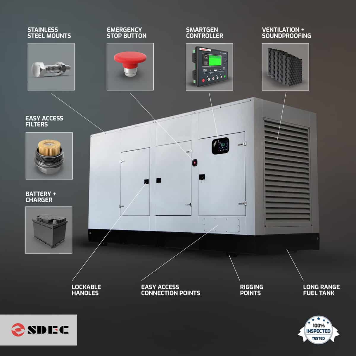 SDEC Diesel Generators for Sale. Silent Generator. Generator Prices. Generators for Sale South Africa.