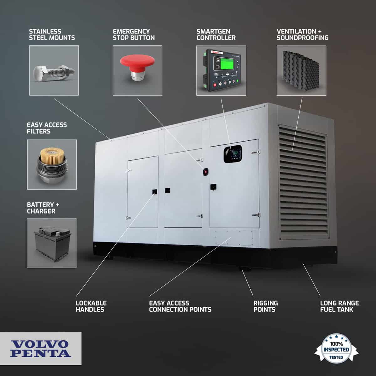 Volvo Diesel Generators for Sale. Silent Generator. Generator Prices. Generators for Sale South Africa.