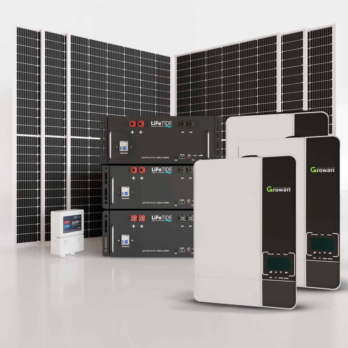 15kW-Growatt-Solar-System-3x-5120Wh-Lithium-Phosphate-Batteries-Hybrid-Inverter-565W-JA-Solar-Panels